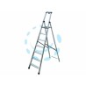 Ferramenta1.com | Scala in alluminio quadra en131 - PZ 1