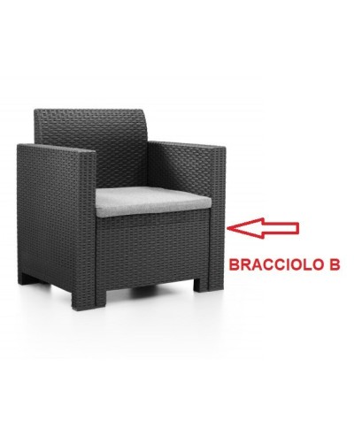 Ferramenta1.com | R bracciolo b x salotto resina 4pz.c/cusc.nebraska 2 marron - PZ 0
