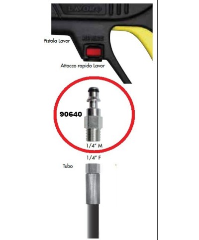 Ferramenta1.com | Innesto rapido per idropulitrice 1/4 m - PZ 1